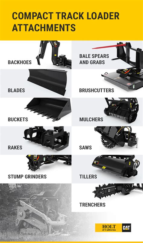 compact track loader buckets|track loader backhoe attachments.